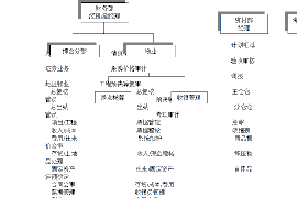 清远讨债公司成功追回拖欠八年欠款50万成功案例